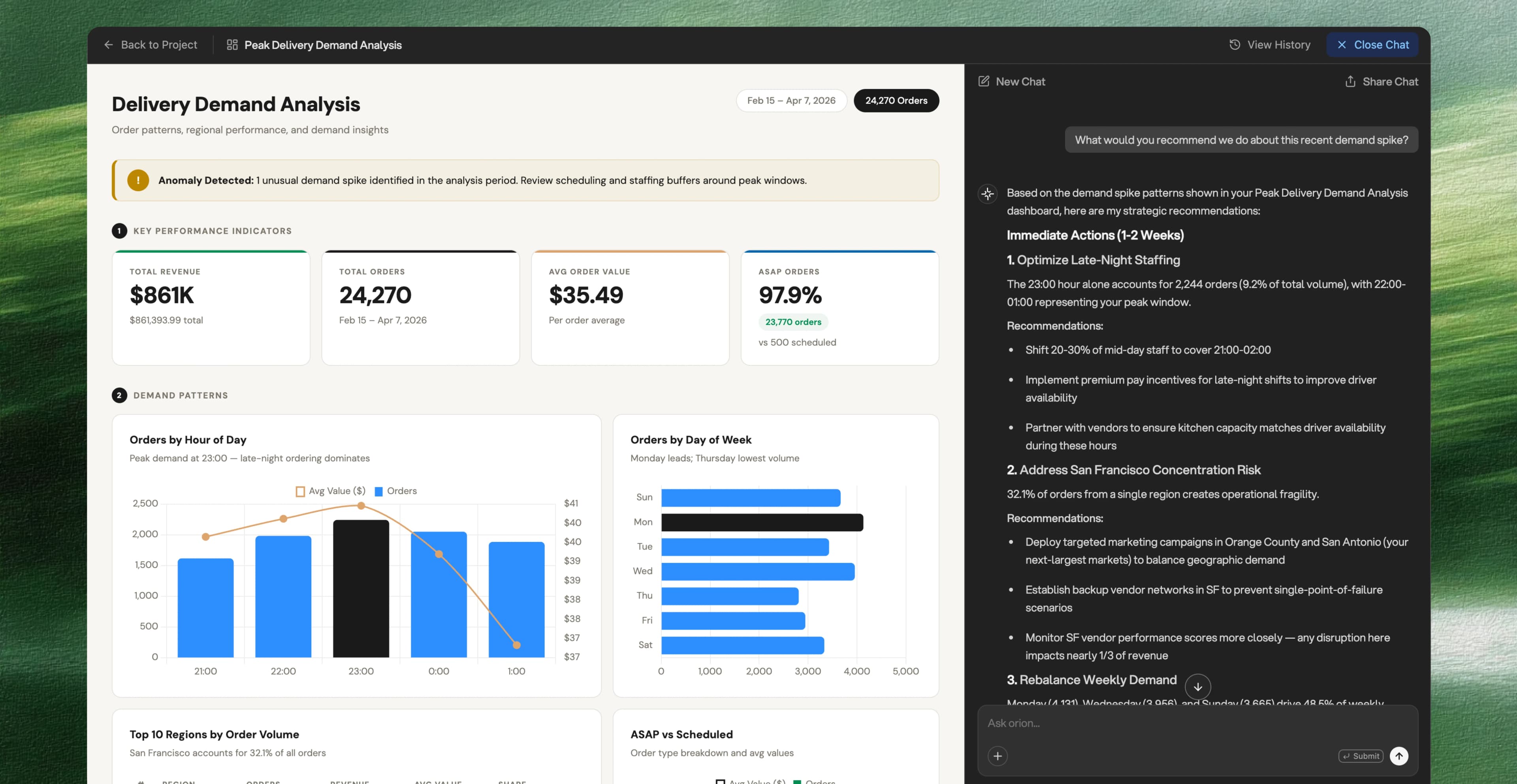 Share insights across your organization